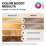 Colorlomo Light Ash Brown Conditioner