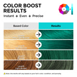 Colorlomo Teal Conditioner