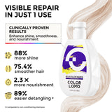 Bye Bye Yellow Purple Shampoo