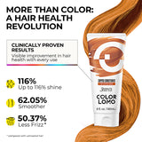 Colorlomo Copper Conditioner
