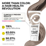 Colorlomo Light Ash Brown Conditioner