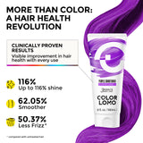 Colorlomo Purple Conditioner