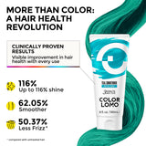Colorlomo Teal Conditioner
