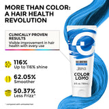 Colorlomo Blue Conditioner