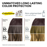 Colorlomo Ash Beige Shampoo