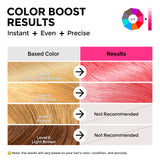 Colorlomo Pink Conditioner