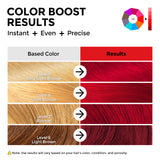 Colorlomo Red Conditioner