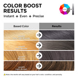 Colorlomo Grey Conditioner