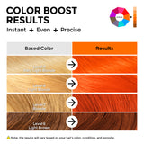 Colorlomo Orange Conditioner
