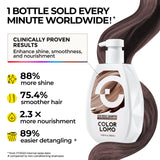 Colorlomo Ash Beige Shampoo