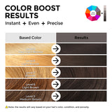 Colorlomo Dark Brown Conditioner