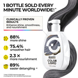 Colorlomo Grey Shampoo