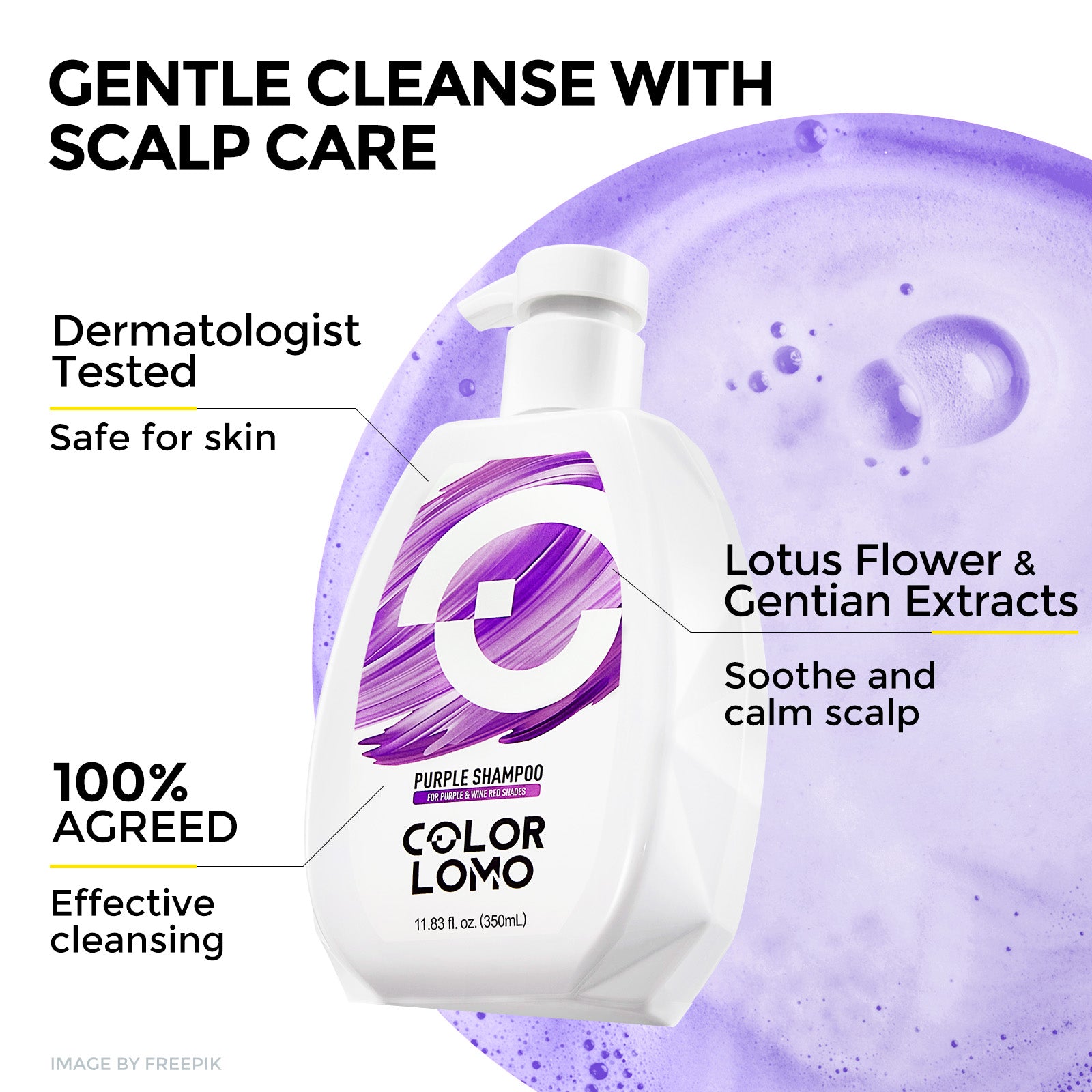 Color Safe Protecting Toning Shampoo Sulfate Free for Dyed Purple