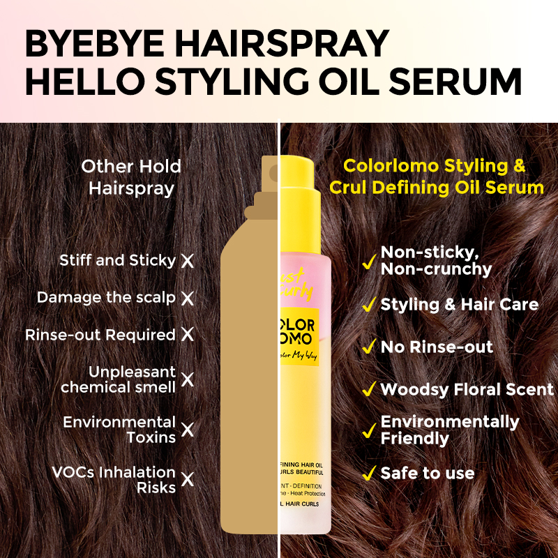 トリートメント locomoco COLORLOMO Styling & Curl Defining Oil Serum