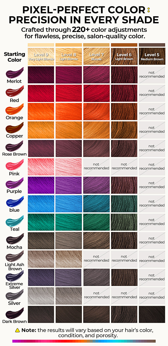 Hair color conditioner Semi Permanent for Orange Copper Bleached