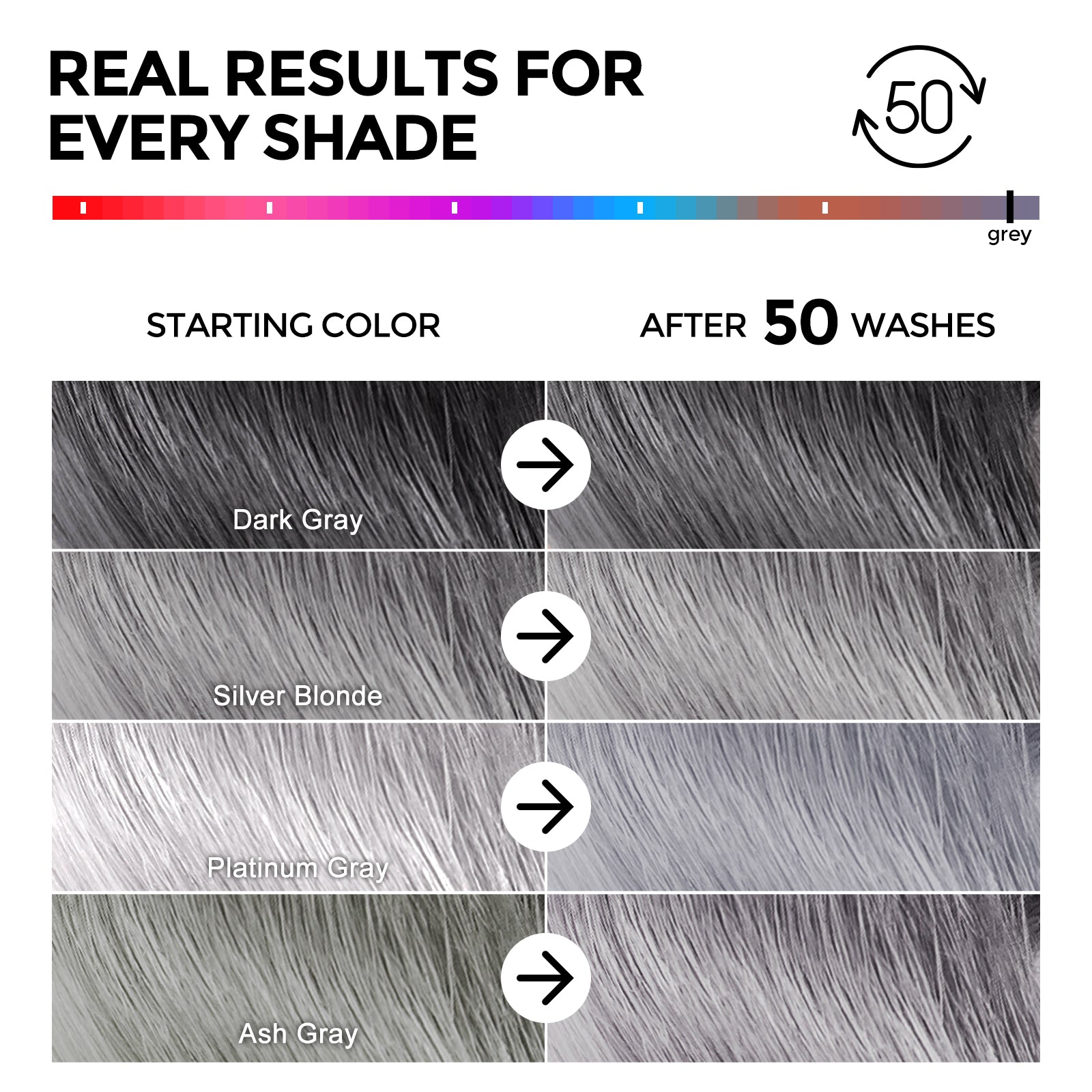 Gray Hair Color Chart