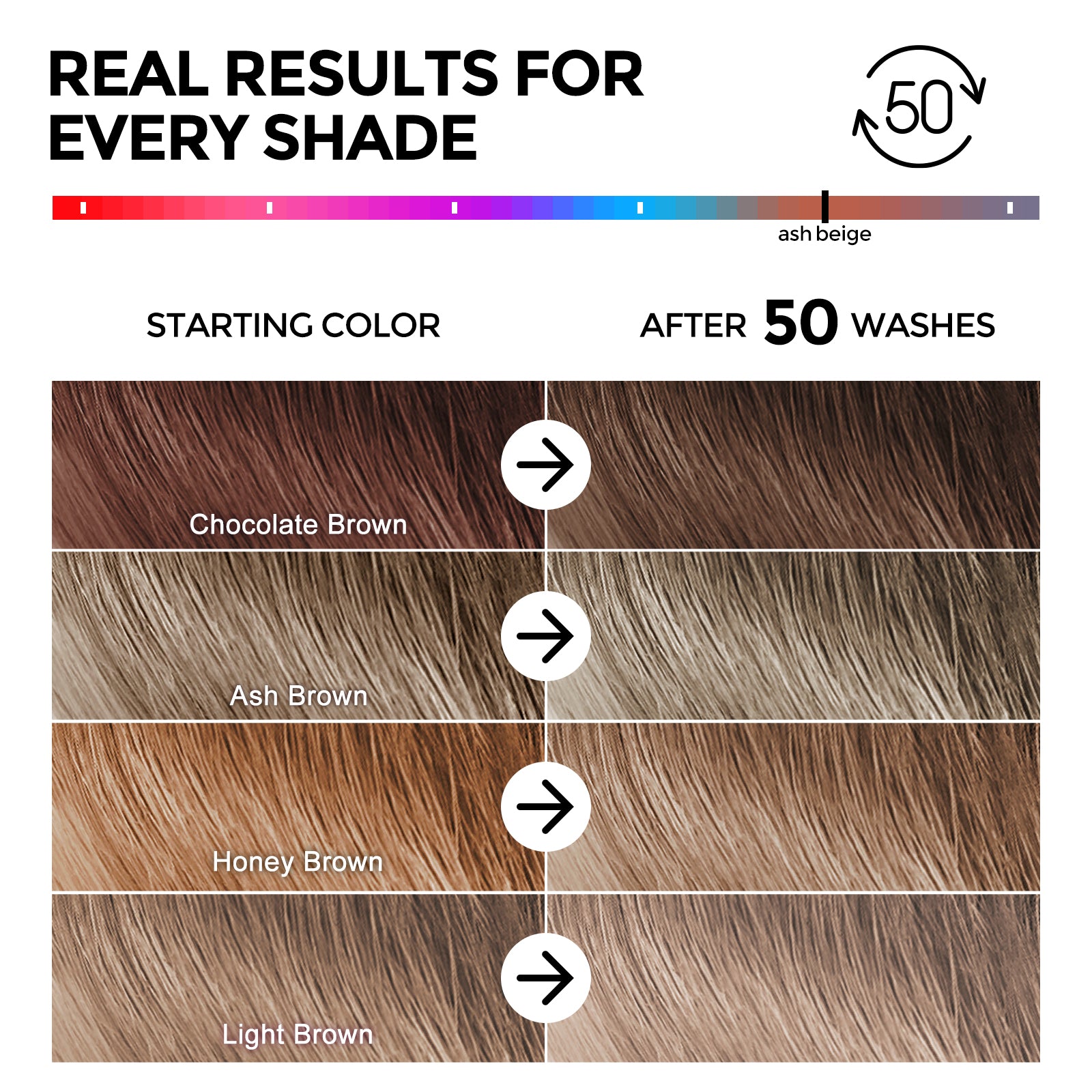 Na.be COLOR SHAMPOO モカブラウン2本 Amazon | ナイブ ヘア カラーシャンプー （モカブラウン