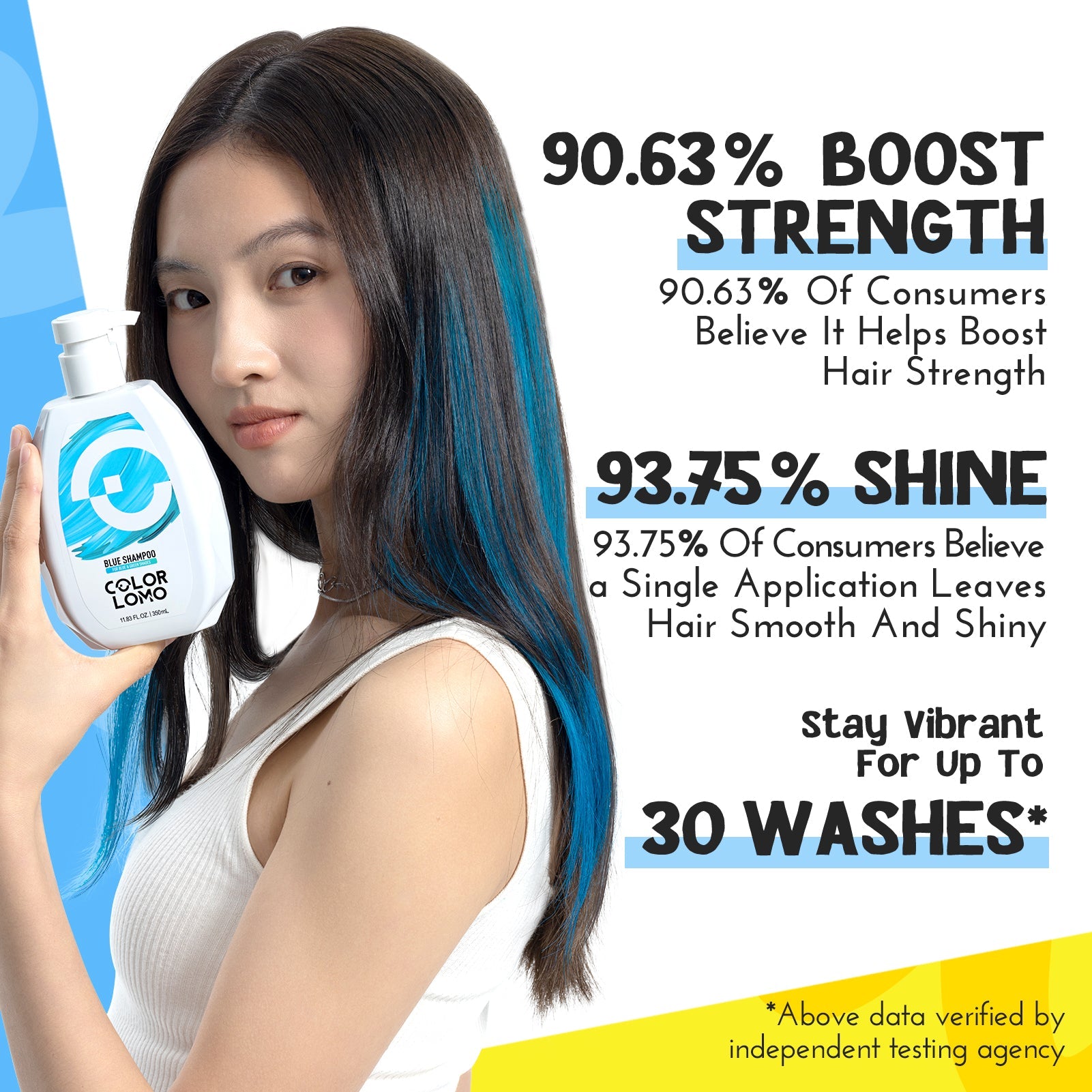 Colorlomo Blue Maintenance Shampoo Moisture Sulfate Free Clarifying Shampoo-Colorlast Color Safe Toning Shampoo for Hair Dye-Bleached Color Treated Hair
