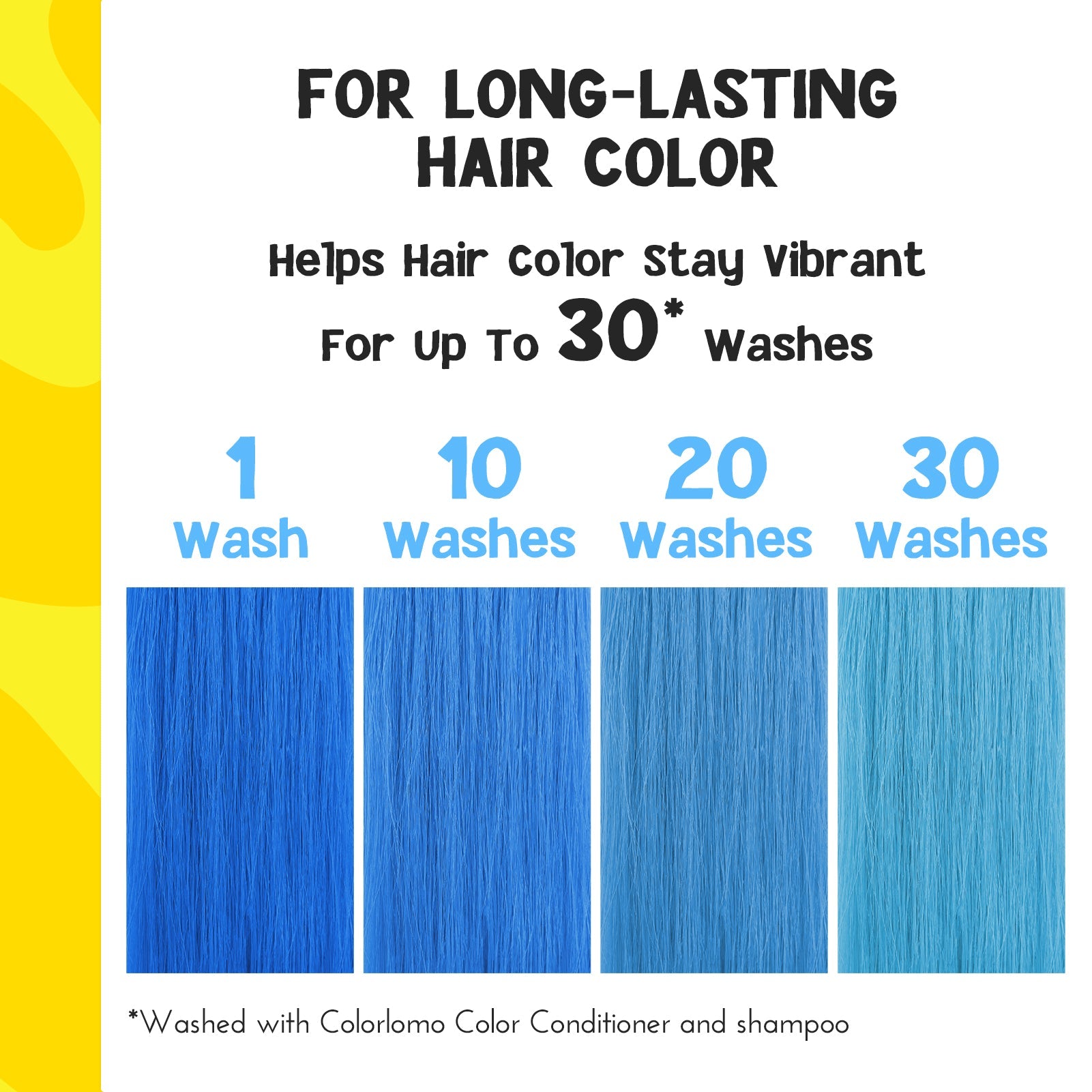 Colorlomo Blue Maintenance Shampoo Moisture Sulfate Free Clarifying Shampoo-Colorlast Color Safe Toning Shampoo for Hair Dye-Bleached Color Treated Hair

