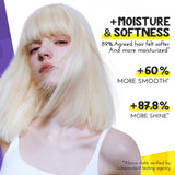 Colorlomo Bye Bye Yellow Toning Shampoo Sulfate Free Purple Shampoo for Blonde Bleached Highlighted Hair with Yellow Out
