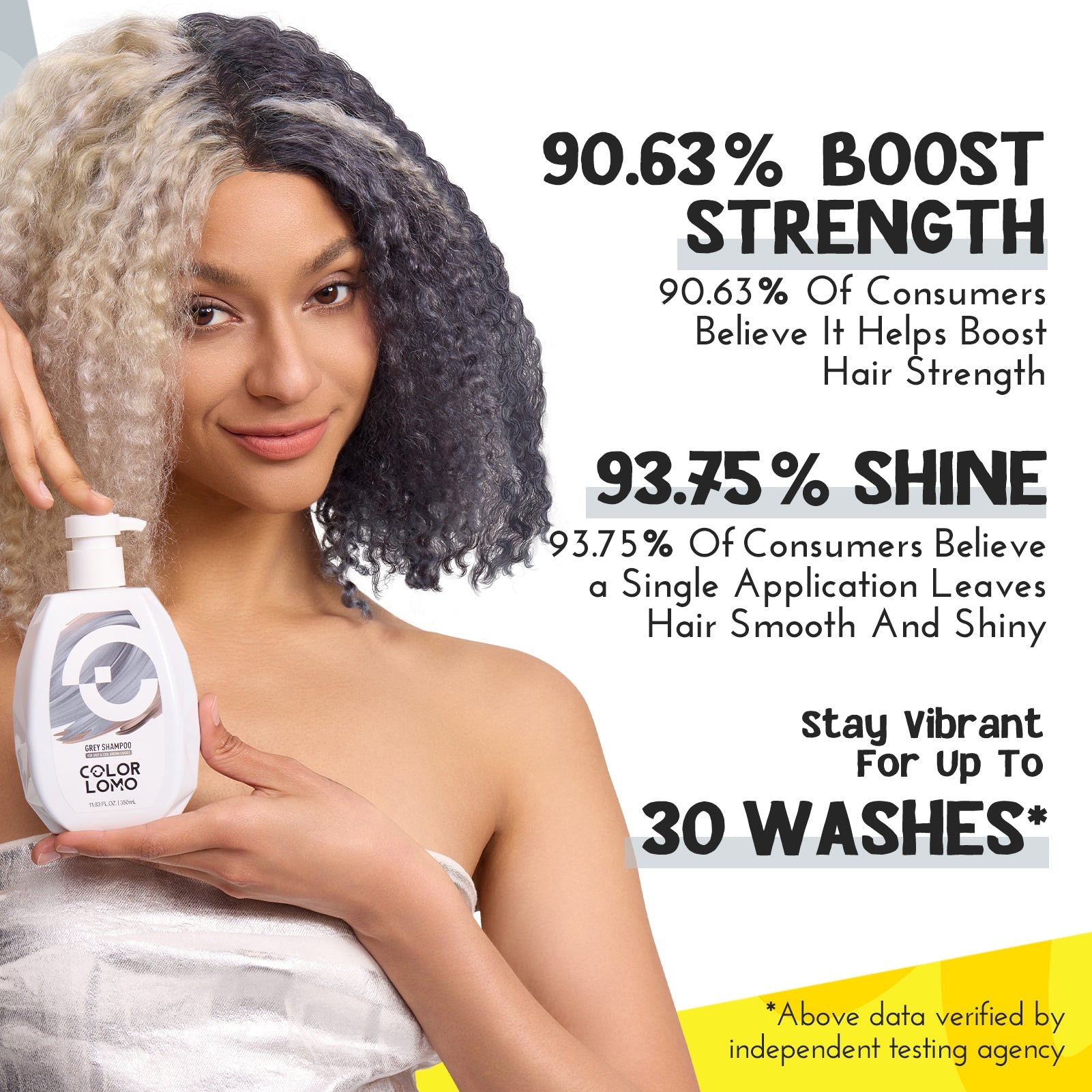 Colorlomo Grey Maintenance Shampoo Colorlast Color Safe Toning Shampoo for Hair Dye-Moisture Sulfate Free Clarifying Shampoo-Bleached Color Treated Hair
