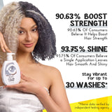 Colorlomo Grey Maintenance Shampoo Colorlast Color Safe Toning Shampoo for Hair Dye-Moisture Sulfate Free Clarifying Shampoo-Bleached Color Treated Hair
