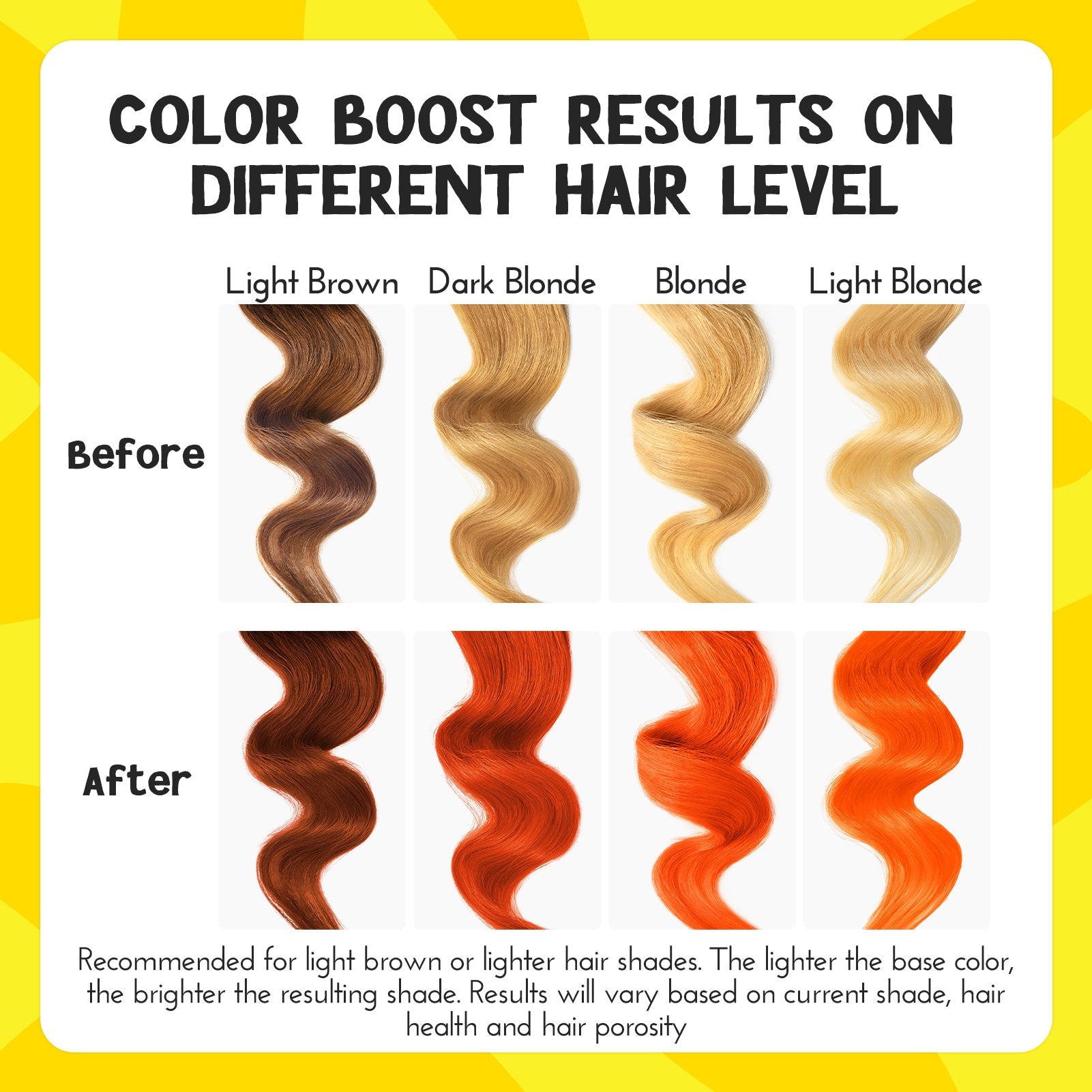 Colorlomo Orange 3 in 1 Blue Color Conditioner Shampoo_Color Safe for Color Treated Dyed Bleached Blonde Hair_Sulfate Free Moisture 
