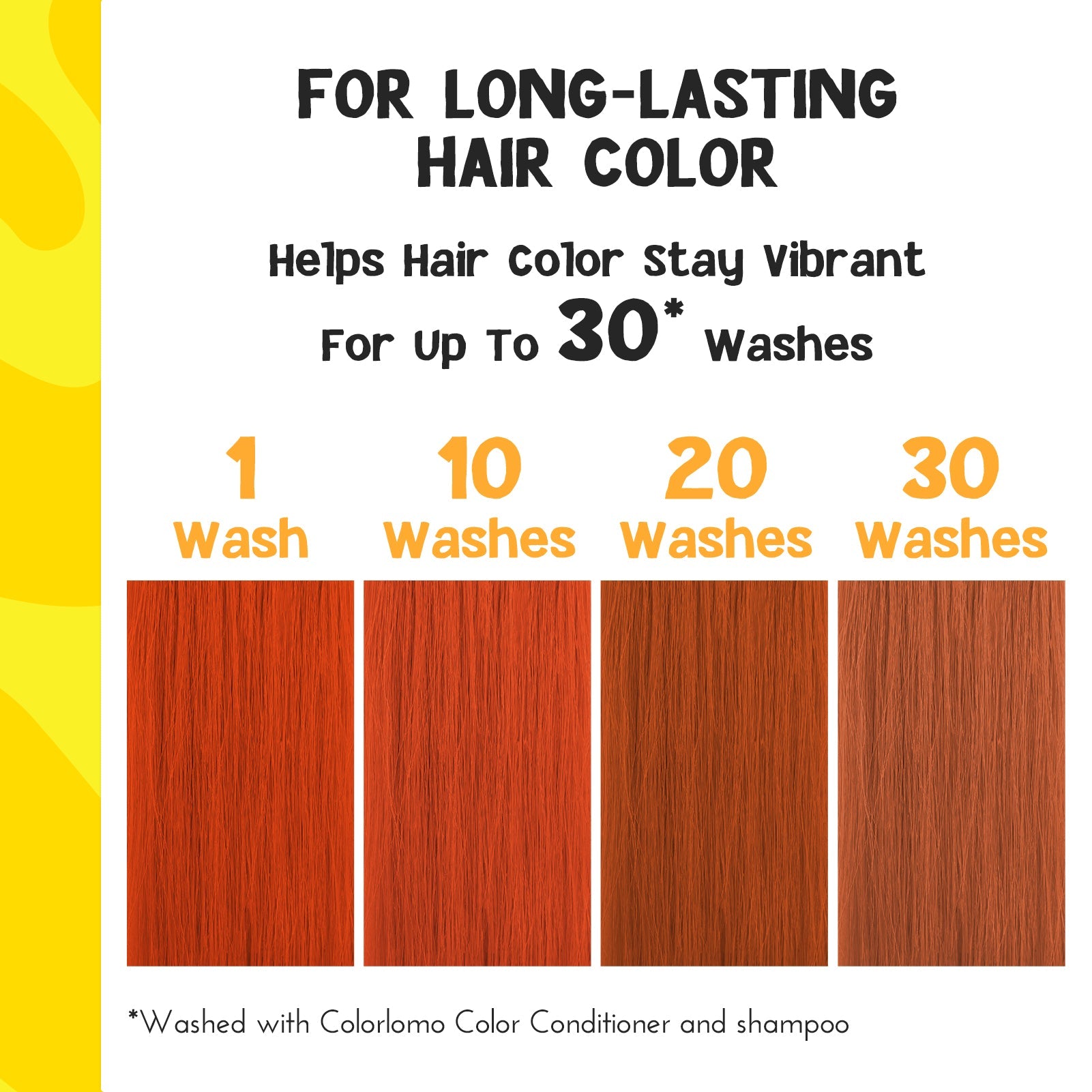 Colorlomo Orange 3 in 1 Blue Color Conditioner Shampoo_Color Safe for Color Treated Dyed Bleached Blonde Hair_Sulfate Free Moisture 
