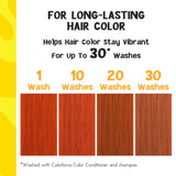 Colorlomo Orange 3 in 1 Blue Color Conditioner Shampoo_Color Safe for Color Treated Dyed Bleached Blonde Hair_Sulfate Free Moisture 
