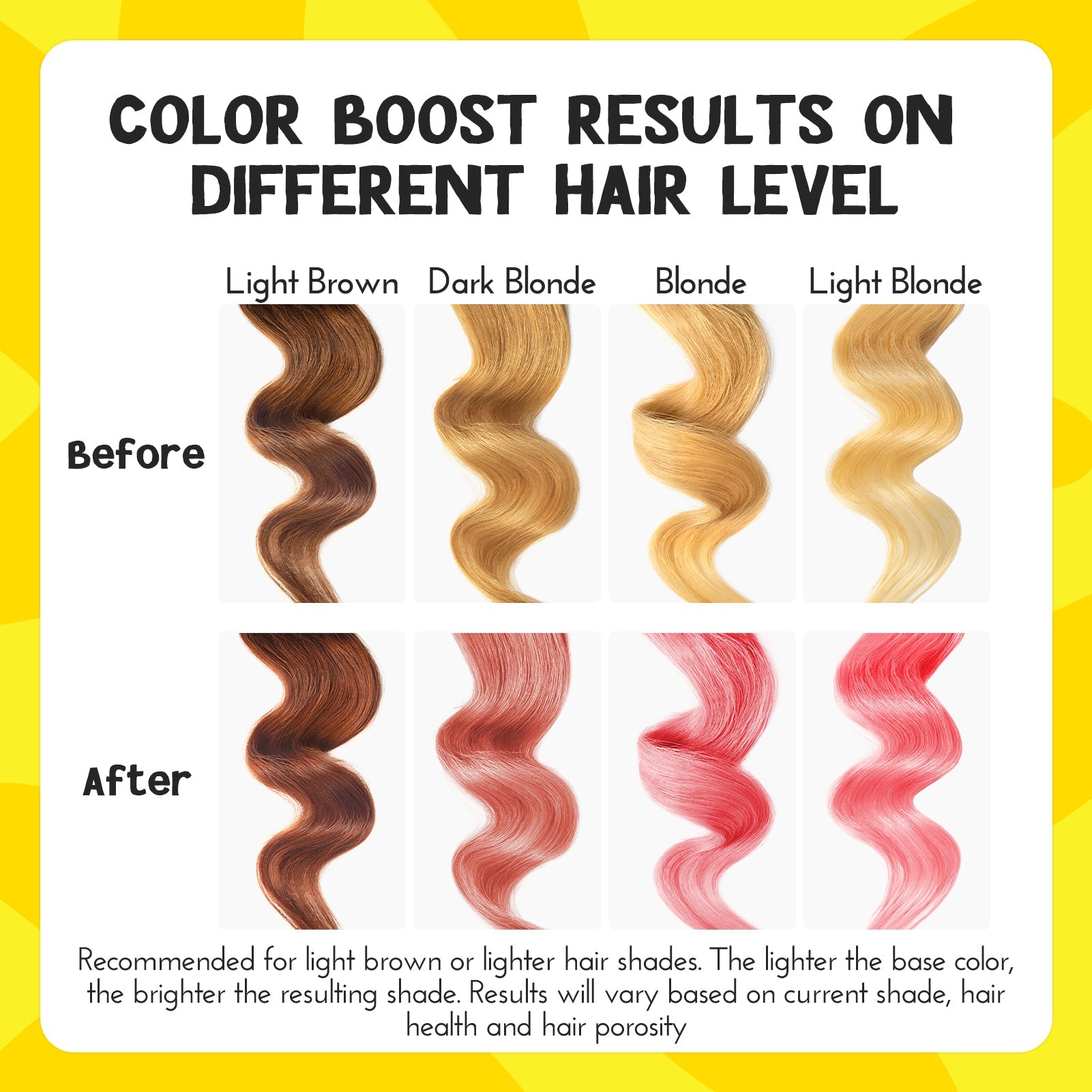 Colorlomo Pink 3 in 1 Blue Color Conditioner Shampoo_Color Safe for Color Treated Dyed Bleached Blonde Hair_Sulfate Free Moisture 
