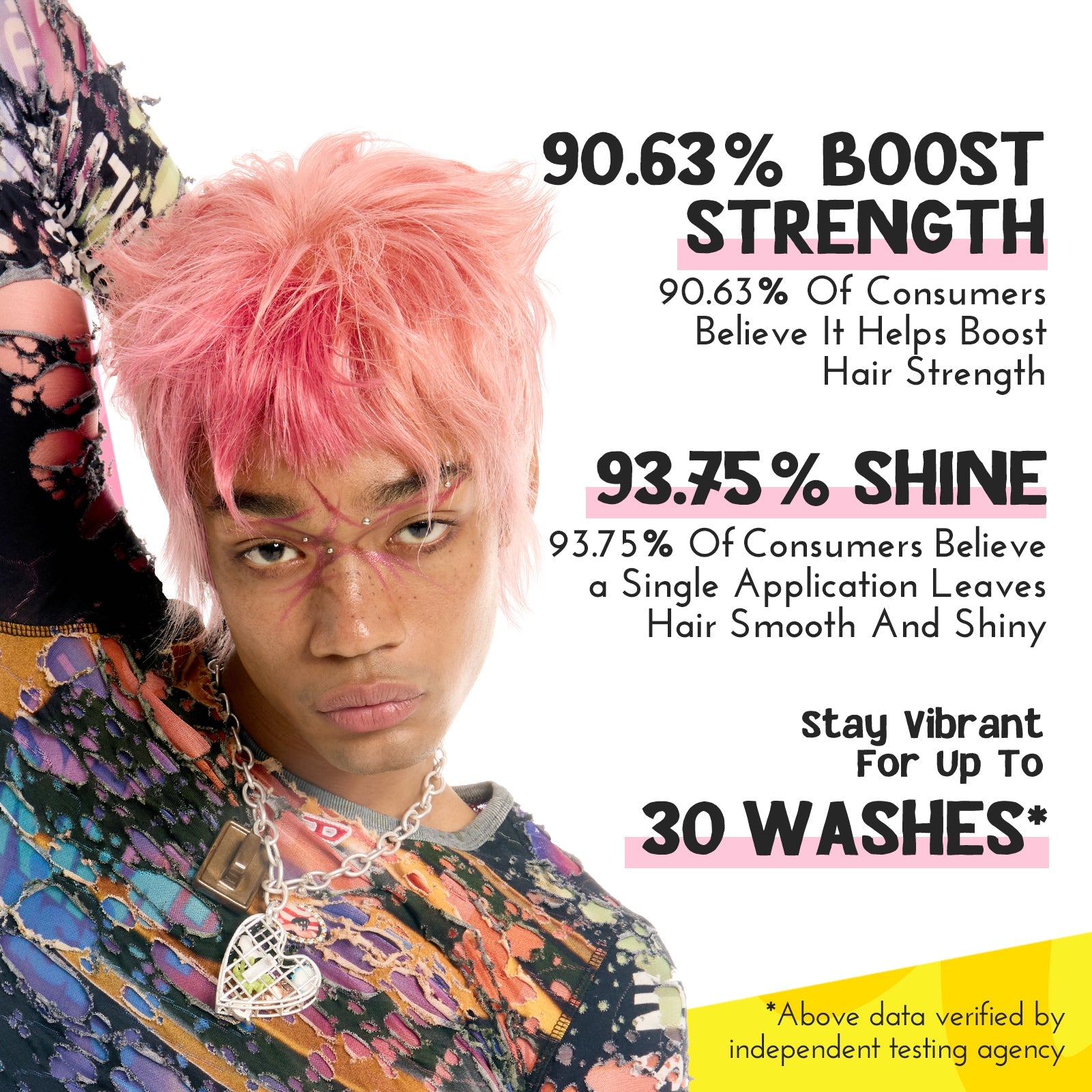 Shampoo for pink hair hotsell