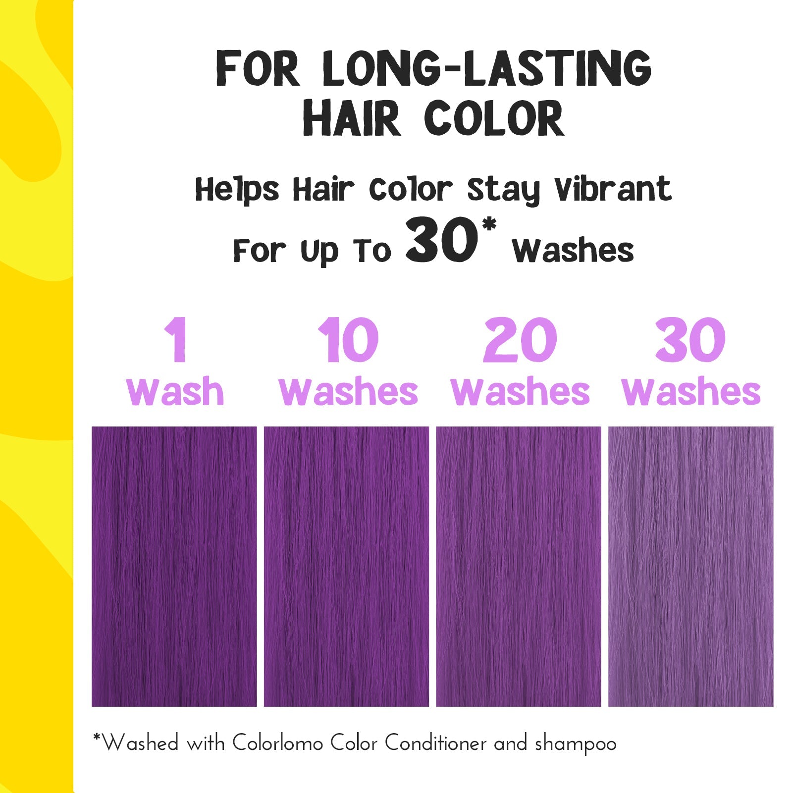 Colorlomo Purple Maintenance Shampoo Colorlast Color Safe Toning Shampoo for Hair Dye-Moisture Sulfate Free Clarifying Shampoo-Bleached Color Treated Hair
