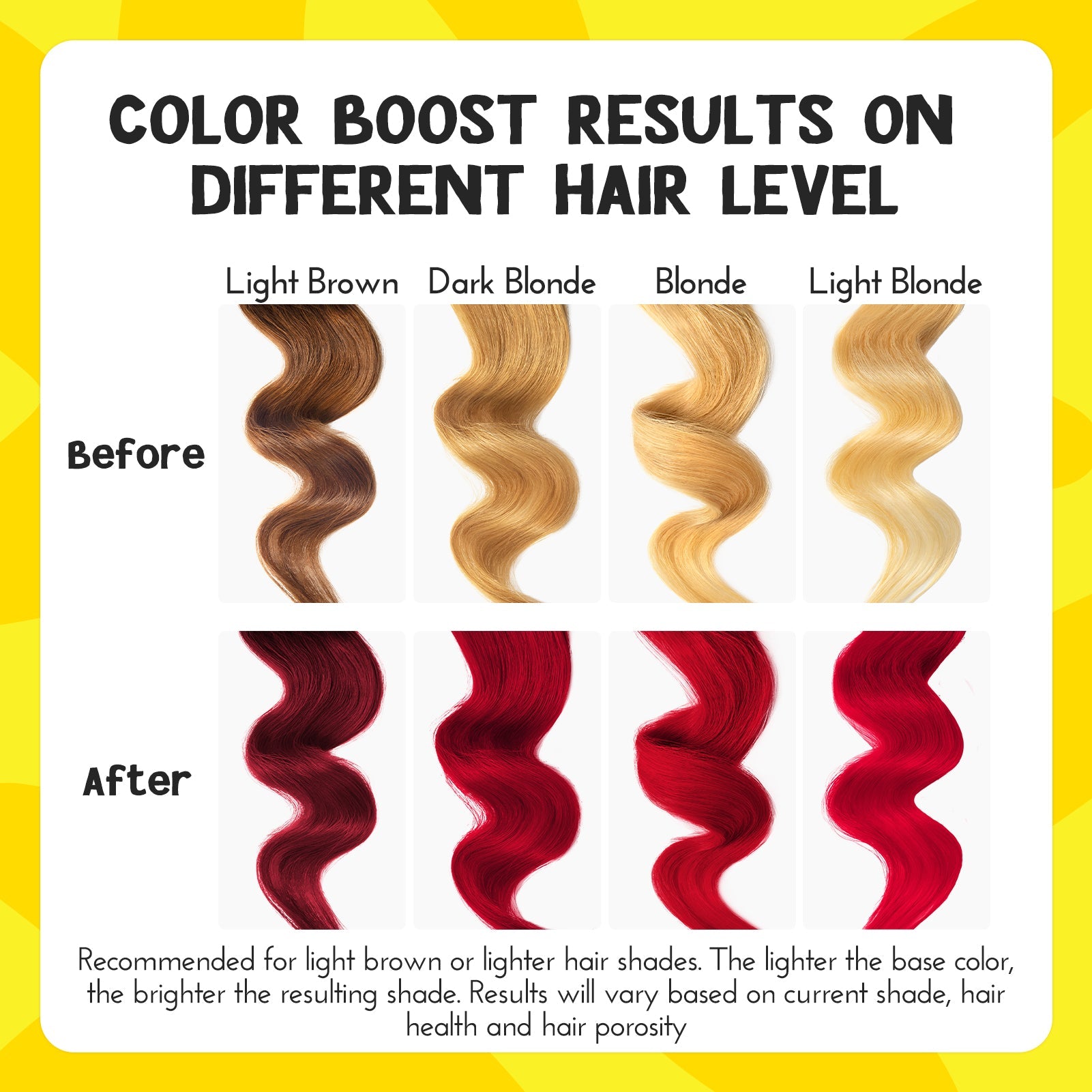 Colorlomo Red 3 in 1 Blue Color Conditioner Shampoo_Color Safe for Color Treated Dyed Bleached Blonde Hair_Sulfate Free Moisture 
