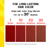 Colorlomo Red 3 in 1 Blue Color Conditioner Shampoo_Color Safe for Color Treated Dyed Bleached Blonde Hair_Sulfate Free Moisture 
