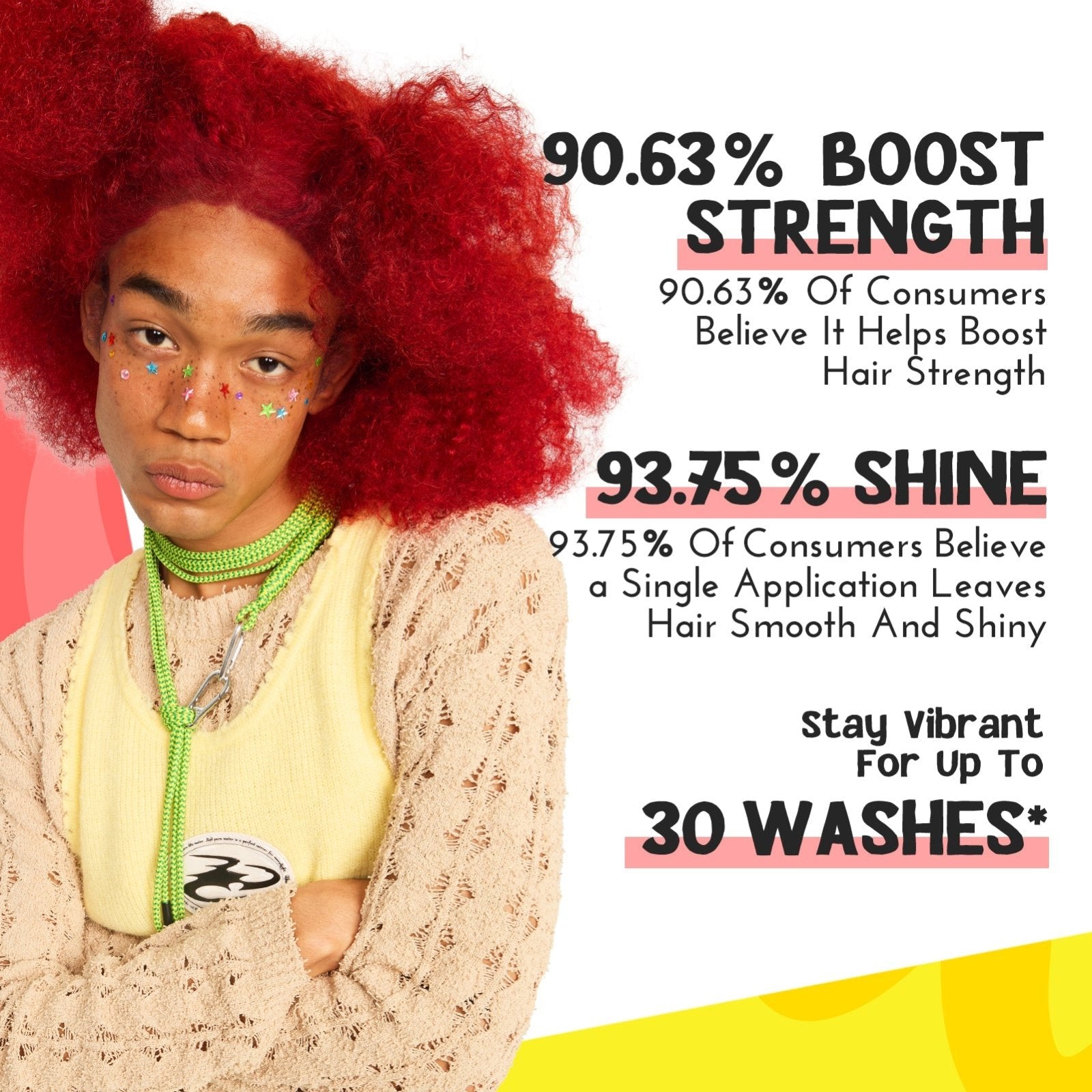 Colorlomo Red Maintenance Shampoo Colorlast Color Safe Toning Shampoo for Hair Dye-Moisture Sulfate Free Clarifying Shampoo-Bleached Color Treated Hair
